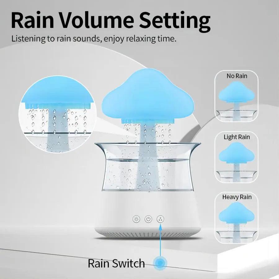 Raindrop Harmony Mushroom Humidifier - Wizedrops